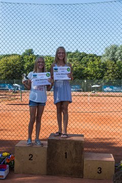 Bild 124 - Ostsee Cup